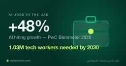 AI Jobs in the UAE: Salaries, Demand, and Skills (2026)